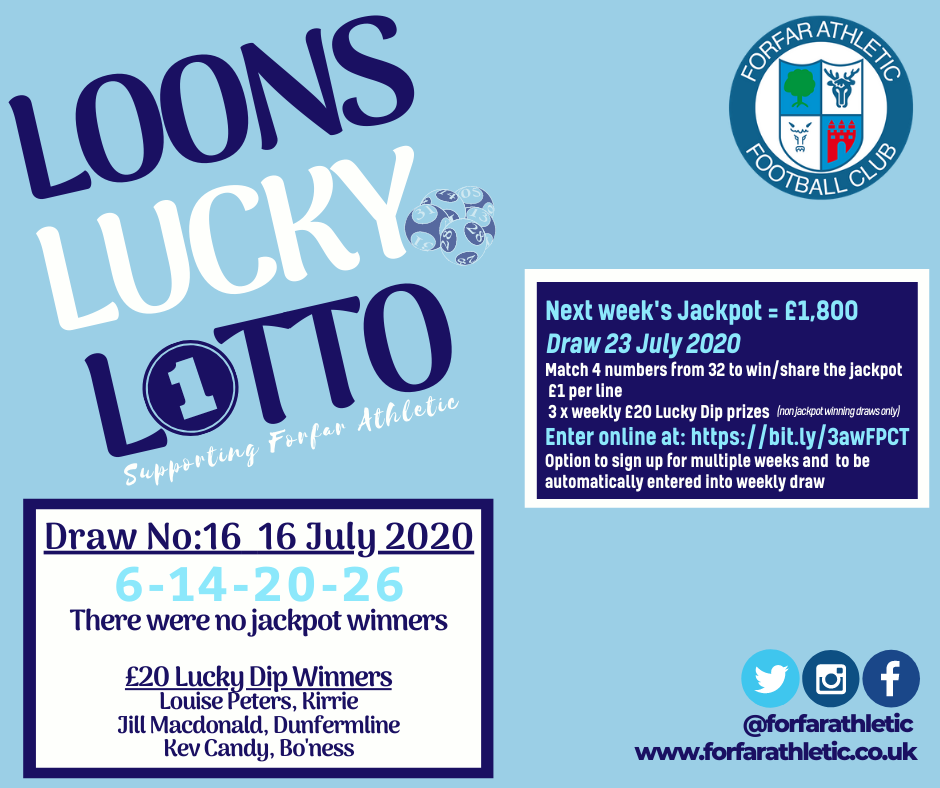 Loons Lucky Lotto Week 1 graphic