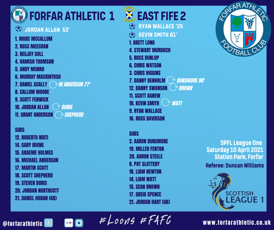 2021 04 10 EFFC Teams